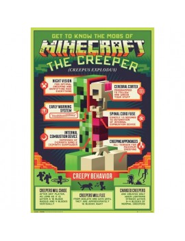 Poster MINECRAFT Creepy...