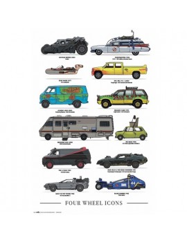 Poster Four Wheels Icons